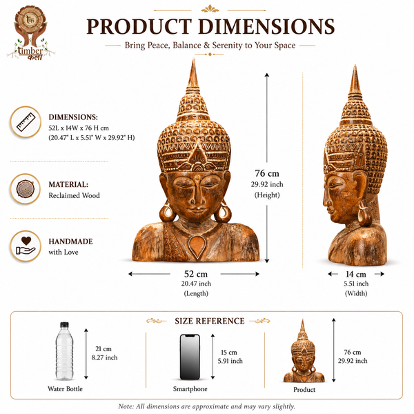 #BrownBuddhaFace